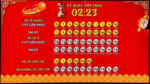 Khám Phá Alo 789: Nền Tảng Đặt Cược Thú Vị